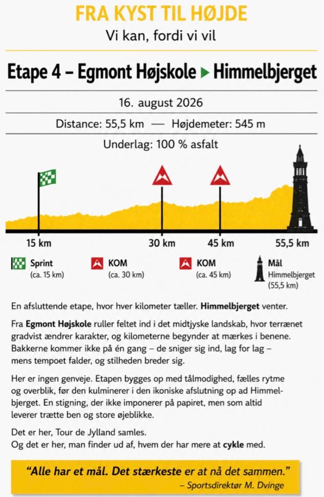 Etape 4